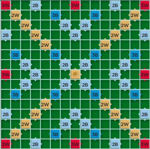 Scrabble Brett Scrabble Brett
