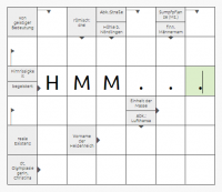 Kreuzworträtsel-Hilfe Rätsel online und kostenlos lösen